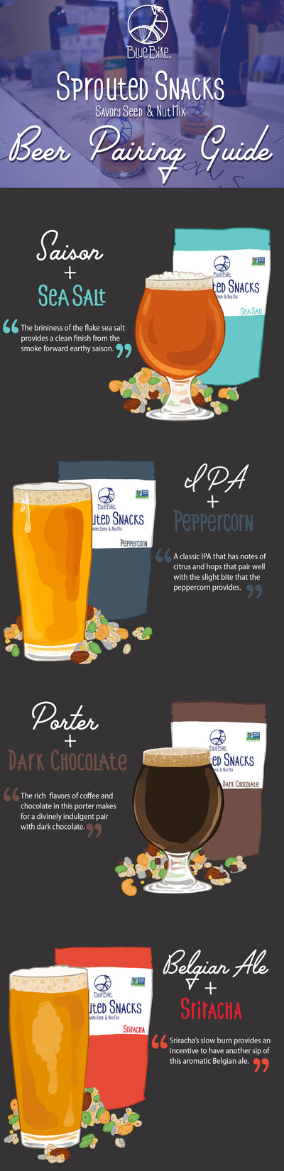 Beer Pairings with Blue Bike® Sprouted Snacks